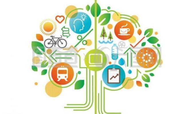 環(huán)保 時尚 科技圖片